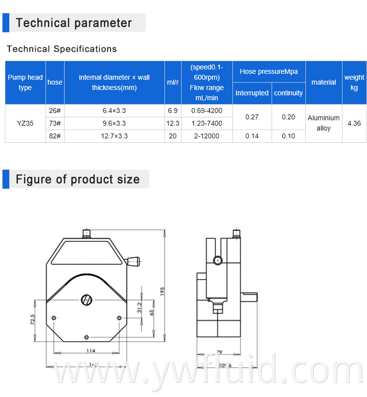 YWfluid Self-adapt to different tube size Peristaltic pump head with excellent performance